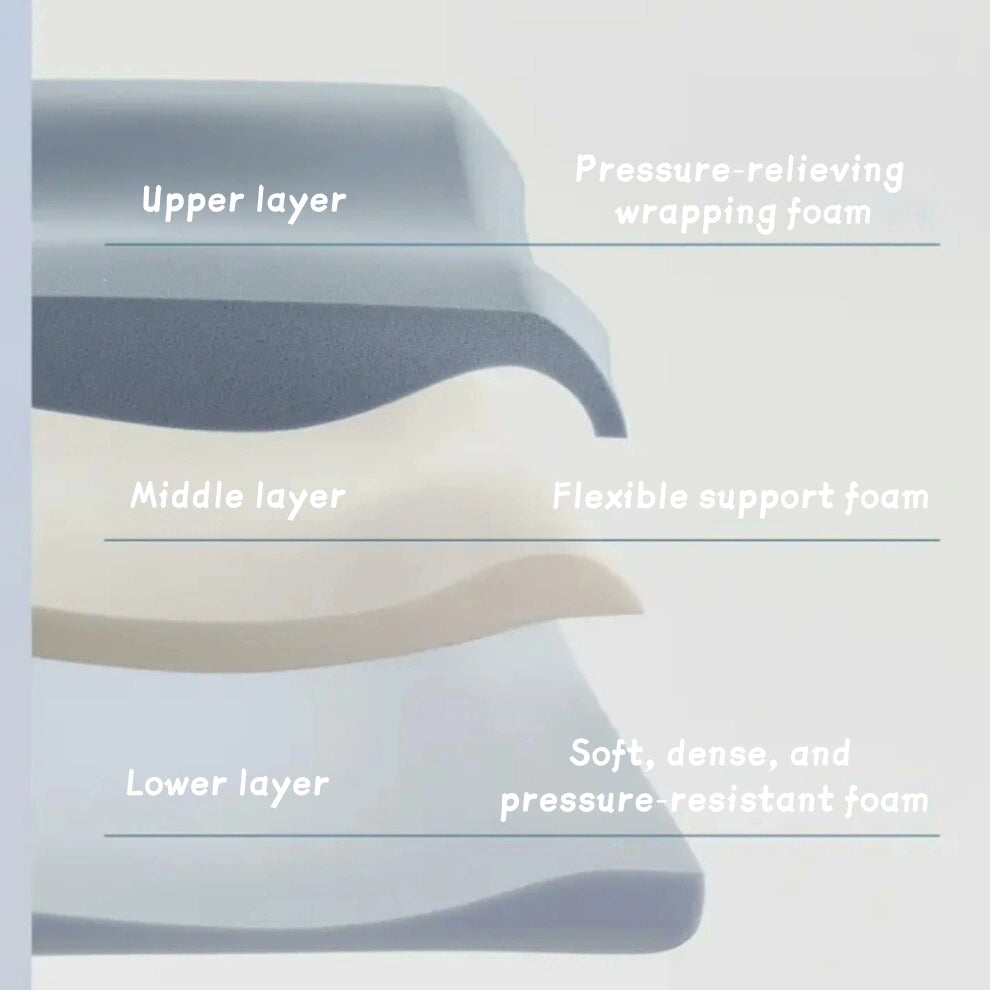 Atour Memory Pillow Pro 3